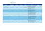 do lead generation services for any targeted industry